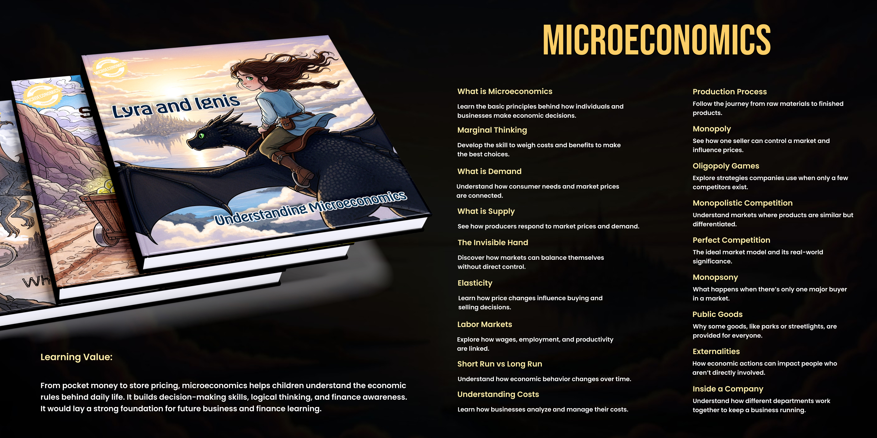 Microeconomics Introduction